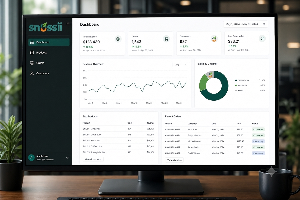 SNUSSI admin dashboard with dark sidebar, analytics widgets, and order management interface