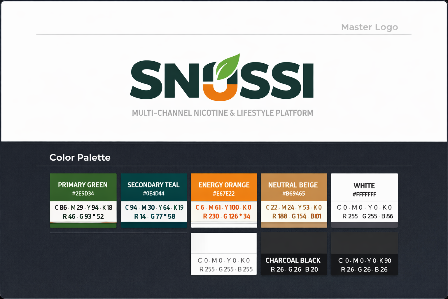 SNUSSI master logo with official color palette showing Primary Green, Secondary Teal, Energy Orange, Neutral Beige, White, and Charcoal with HEX, CMYK, and RGB values